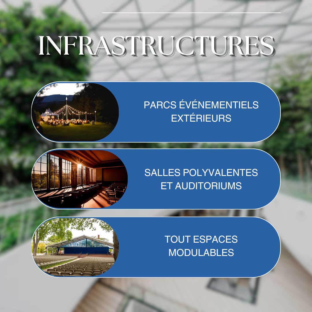 Infrastructures